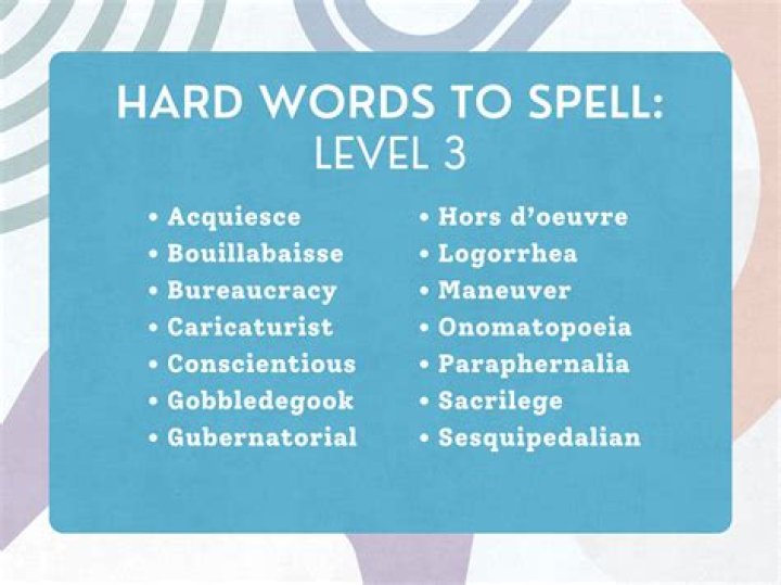 What is the Hardest Word to Say in Hebrew? Exploring Unique Sound Challenges