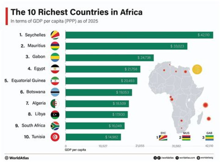 What is the Richest Country in Africa? Unpacking Wealth on a Continental Scale