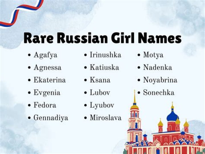 What is the Russian Name for John? Unveiling the Enduring Legacy of Ivan