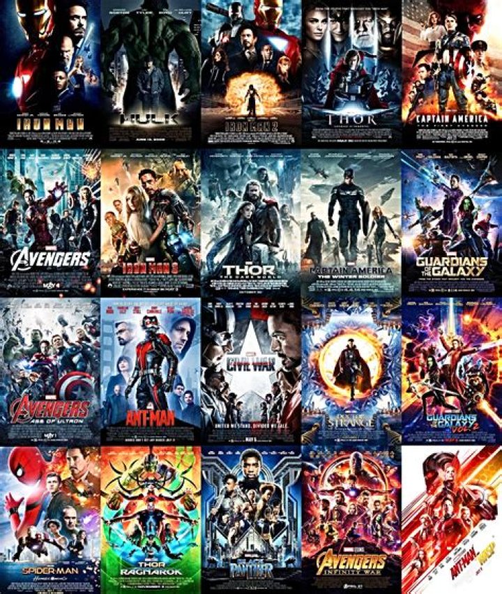 What Marvel Movie is 4 Hours Long? Unraveling the MCU's Epic Run Times