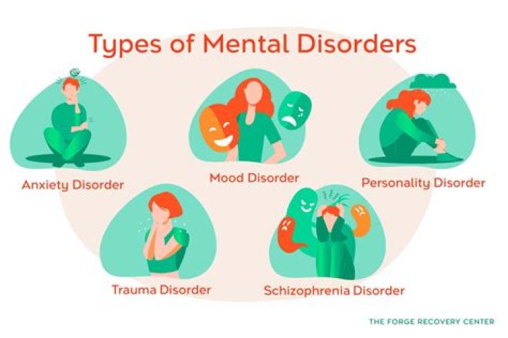 What Mental Disorder Does Monica Have? Unpacking a Beloved Character's Traits