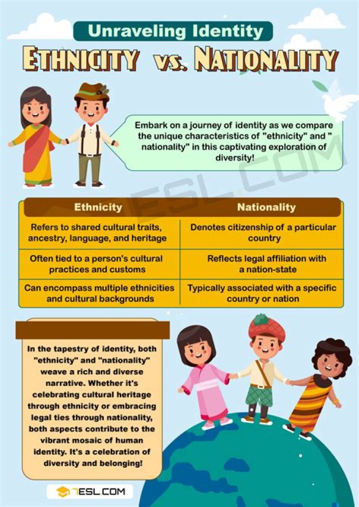 What Nationality is Ari? Unpacking the Identities Behind a Popular Name