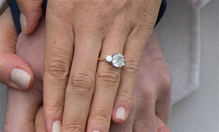 What Size Is Meghan Markle's Engagement Ring? Unveiling the Royal Sparkle