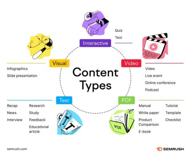 What Type of Content Does Andie Elle Create? A Look at Her Digital Presence