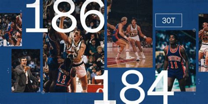 What Was Dennis Rodman's Highest Scoring Game? Uncovering a Surprising Career Highlight