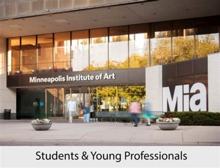Where Does 'Mia' Come From? Discovering the Rich Tapestry of the Minneapolis Institute of Art
