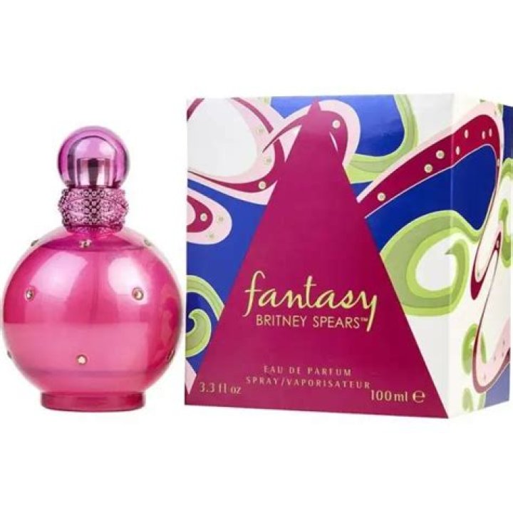 Which Britney Spears Perfume Smells Like Candy? Your Sweet Scent Guide