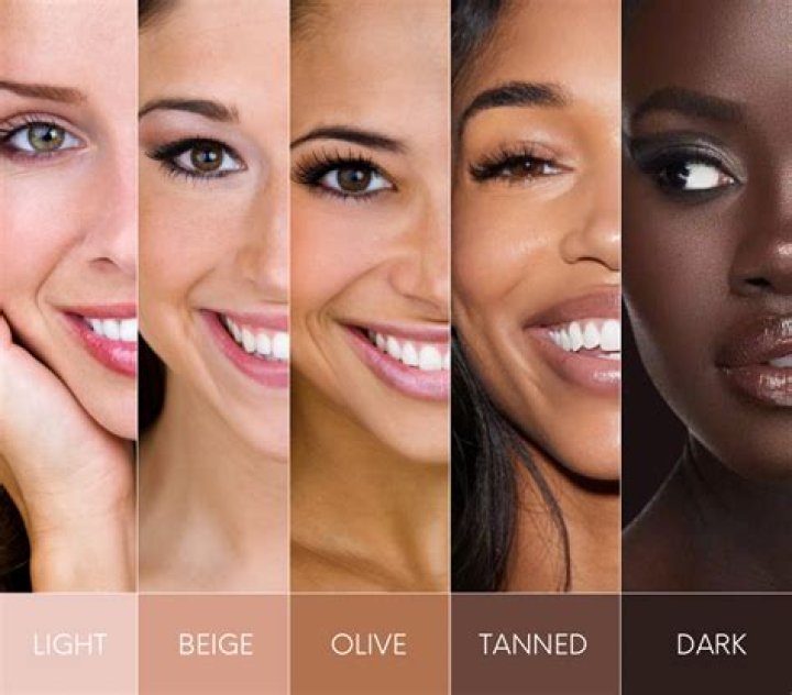 Which Color Goes with Which Skin Tone? Your Guide to Flattering Hues