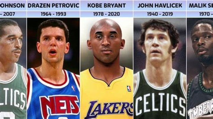 Which NBA Player Turned Down Nike Stock? The Billion-Dollar Decisions