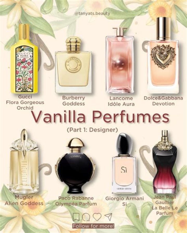 Which Sweet Tooth Perfume Smells Like Vanilla? Discovering Your Next Gourmand Delight