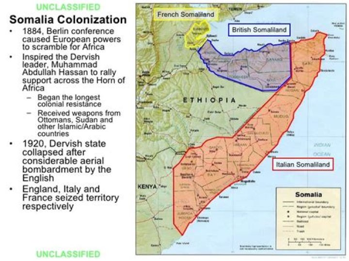 Who Colonized Somalia? Unpacking a Complex History