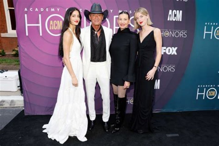 Who is Maggie McGraw Dating Now
