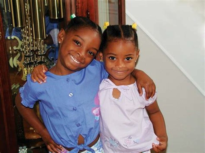 Who is Shannon Biles? The Inspiring Journey of Simone Biles' Sister