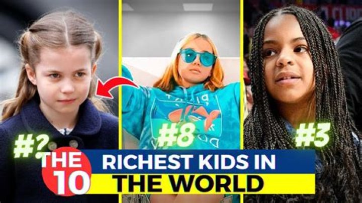 Who is the Richest Kid in the World? Uncovering Young Fortunes in 2024