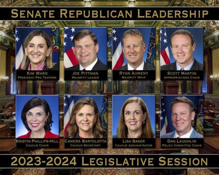 Who is the Senator of Texas in 2025? Understanding Representation in the US Senate