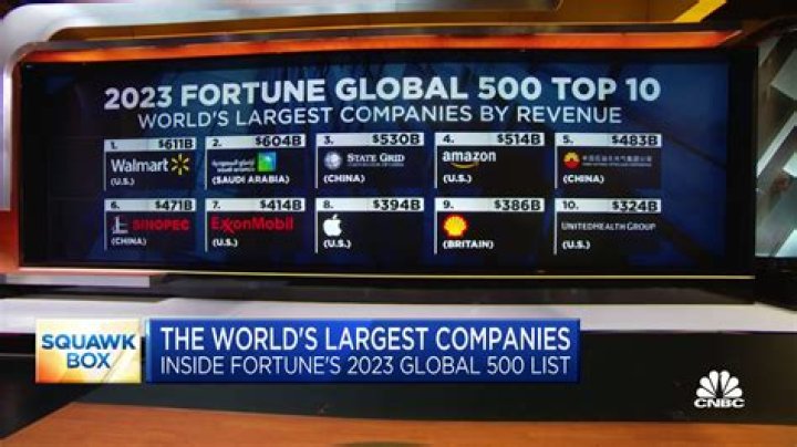 Who is the Wealthiest Entertainer in the World? A Look at Top Fortunes