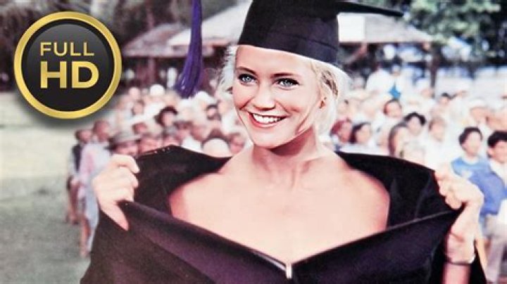 Who Played Inga in Porky's Revenge? Uncovering the Actress Behind the Role