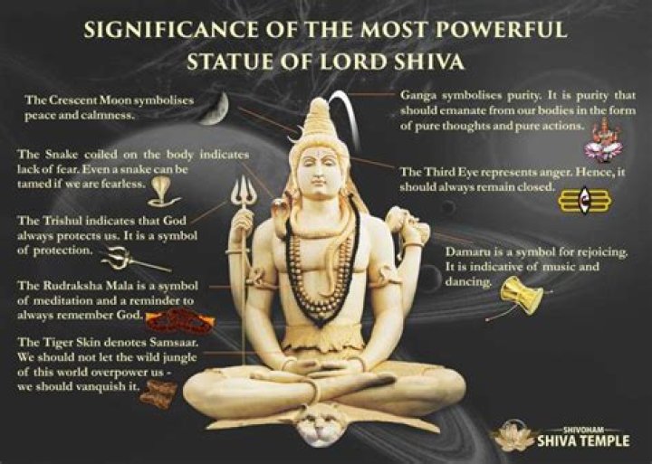 Why is Shiva Called Pinky? Unraveling a Curious Nickname