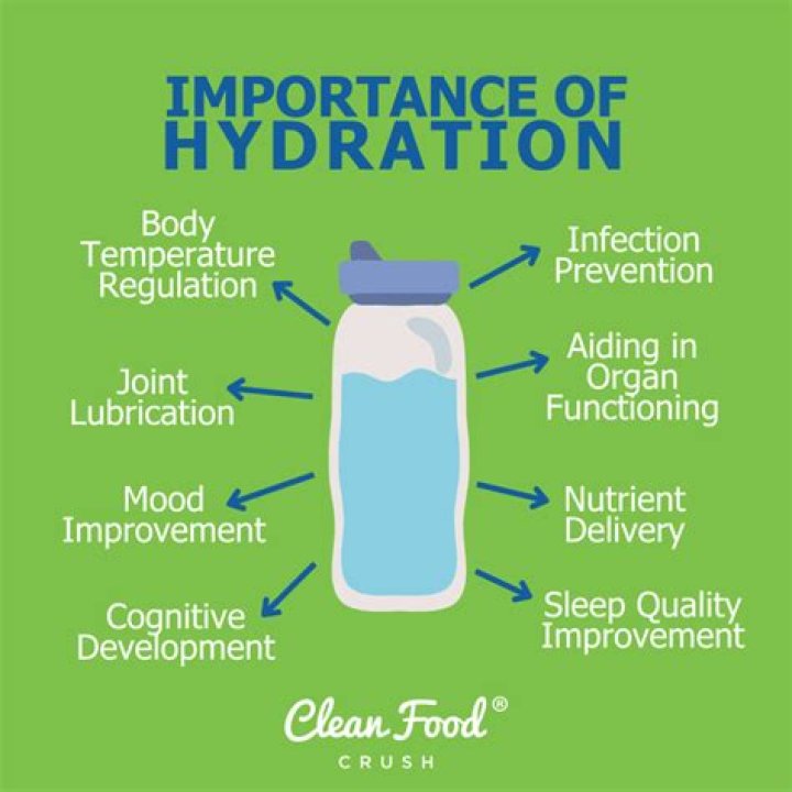 Why Saying 'Quiero Aqua' Matters: Your Guide to Hydration and Simple Spanish