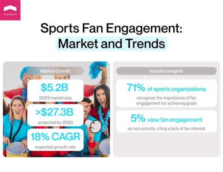 Yemada OnlyFans: Exploring Content, Stats, and Fan Engagement Today